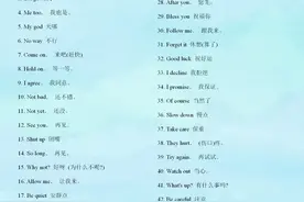 老教师：家有初中生，打印这份“口语大全”，英语表达轻松说图片