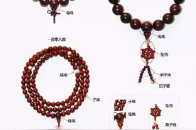 别再瞎戴佛珠手串了，里面的“大学问”你必须要知道！图片
