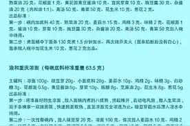 正宗的重庆小面全套技术配方，重庆老师傅的不传秘方图片
