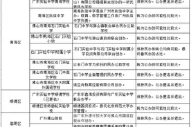 广东实验中学顺德学校更名，谁会是下一个改革的对象？图片