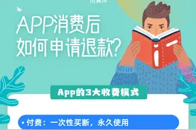 速看！APP消费后如何申请退款？图片