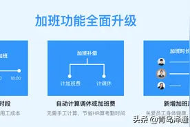 钉钉办公之考勤管理之基础设置篇图片