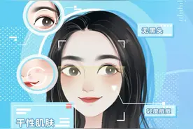 京东618购物节上线AI测肤功能，能让护肤品大卖吗？图片