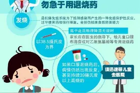 #健康科普汇#【孩子发烧了，吃什么退烧药比较好？】图片