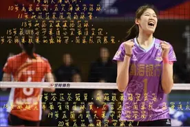 从球童到球星，李盈莹心酸历程催人泪下，奥运会必将大放异彩图片