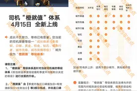 多个城市即将上线司机橙就值，最低的三个等级不能每日提现图片