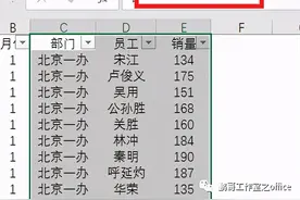 EXCEL表打印技巧-27图片