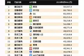 支付宝“笔笔攒”不简单，看看扣款来源你就明白了图片