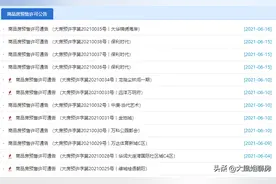 补货了，大连市内五区6个纯新盘获证！刚需主城上车的机会来了？图片