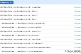补货了，大连市内五区6个纯新盘获证！刚需主城上车的机会来了？图片