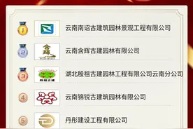 昆明市园林古建筑工程公司优秀企业推荐图片