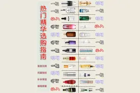 这些精华你在用吗图片