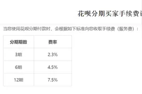 1.5亿人中招 ！揭秘支付宝深藏不露的4个大坑图片