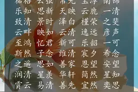 2020鼠宝宝名字库：400个出自诗词的好名，个个高贵雅致图片