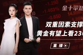 美国新刺激计划即将出炉，投资者疯狂买入黄金，金价或再破新高？视频封面