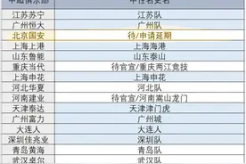 哪个最有文化？媒曝中超16队改名一览，就差一支队悬而未决？图片