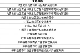 内蒙公务员报名即将结束，54个职位无人报考，这些职位可以捡漏图片