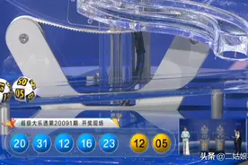 大乐透第20091期中1800万 花落吉林 云南中1000万图片