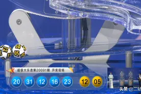 大乐透第20091期中1800万 花落吉林 云南中1000万图片