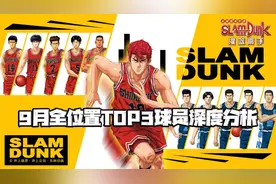 灌篮高手手游：全位置TOP3球员深度分析（9月版本）图片