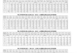 4月10日起，海南环岛高铁实行新运行图，乘车流程有变化↓图片