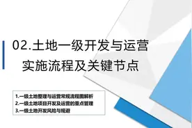 一级土地整理与常规运营及开发风险规避方式图片