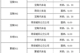 鄄城至菏泽911、912线路运营时间改了！图片