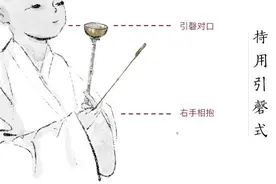 收藏贴！佛教常用法器的持用姿势合集图片