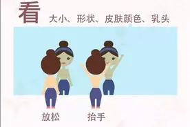 如何对乳房进行自我检查？图片