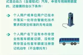 上海率先开火，插混和增程将不发绿牌，这类车还能不能买？图片