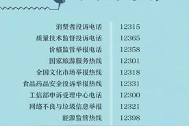 消费维权必备！81个实用投诉举报电话图片