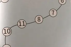 小学一年级数学题，令众多高学历家长束手无策，网友沸腾了！图片