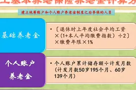 新农村养老保险可不可以转为城镇职工养老保险呢？注意这三个方面图片