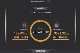 罗永浩直播卖货越来越溜，这场却连续翻车了图片