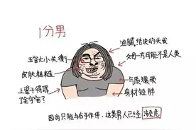男生外形1-10分标准,你觉得你占几分（漫画）图片