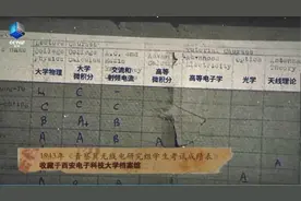 简单的成绩单背后，竟藏着“学霸养成计划”图片