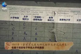 简单的成绩单背后，竟藏着“学霸养成计划”图片