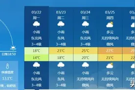 一件浴袍就能get时尚大片，海口意外走红，多亏了它呀图片