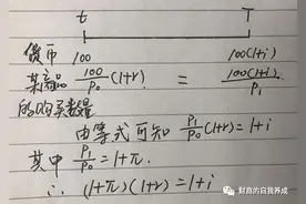 费雪到底干了啥？图片