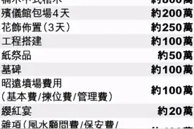 何鸿燊丧葬费用破纪录，2000万细节全曝光，单风水、安保便400万图片