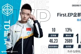 经典高光TOP5：新人First零封潇潇，杜超惊人KD3.8图片