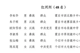 云南表彰奖励499名乡村教师！我州48名上榜，有教过你的吗？图片
