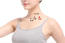 缺盆穴：开胸降气，泄热利膈图片