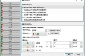 Excel表格进阶之“条件格式”图片