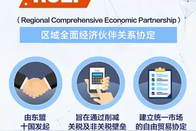 全球30%的人都在这个群里！图片