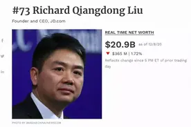 刘强东终于不再是马云小弟：京东健康IPO首日市值破3800亿图片