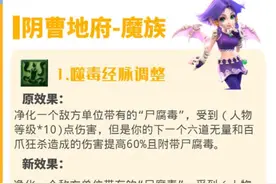 梦幻西游：2020年10月大改分析，魔族汇总，狮驼岭加强图片