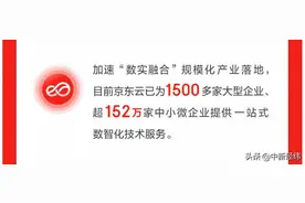 京东集团Q3财报：京东云正加速“数实融合”规模化产业落地图片