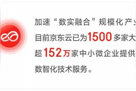 京东集团Q3财报：京东云正加速“数实融合”规模化产业落地图片