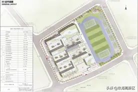 1620个学位！珠海高新区新增一公办小学！图片